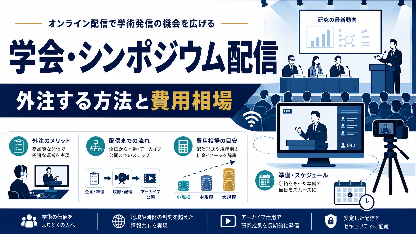 学会・シンポジウムのライブ配信を業者に依頼する方法と費用相場