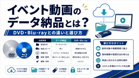イベント動画のデータ納品とは？DVD・Blu-rayとの違いと選び方