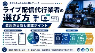 ライブ配信代行業者の選び方と費用の目安｜失敗しない5つの確認点