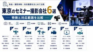 東京のセミナー撮影会社6選｜特徴と対応範囲を2026年版で比較