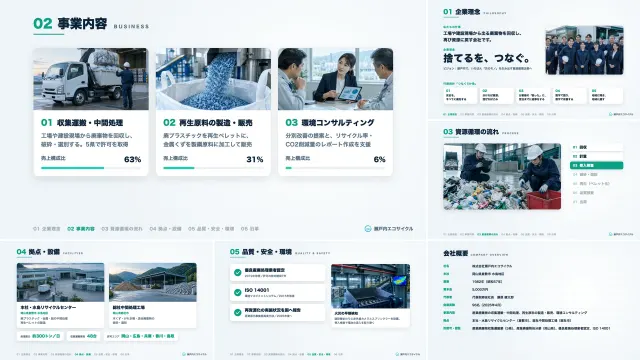 株式会社瀬戸内エコサイクル 様|会社案内動画(3分版・90秒版)の企画・制作