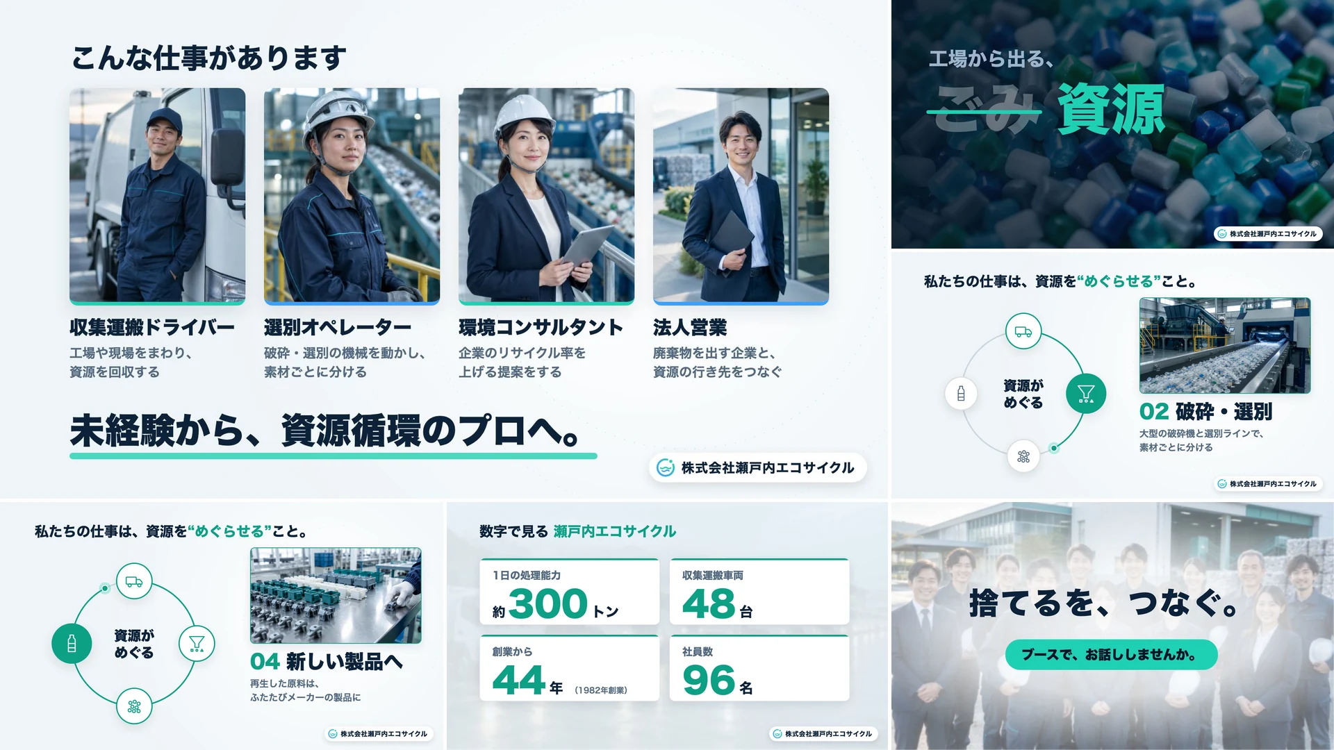 株式会社瀬戸内エコサイクル 様|採用説明会サイネージ動画(60秒)の企画・制作